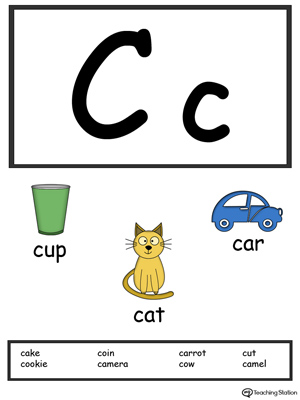 Recognize the letters and sounds at the beginning of words with Letter C Printable Alphabet Flash Cards.