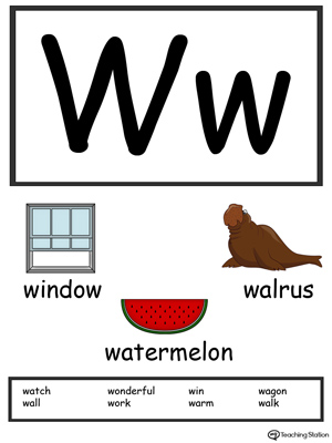 Recognize the letters and sounds at the beginning of words with Letter W Printable Alphabet Flash Cards.