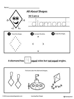 All About Diamond Shapes