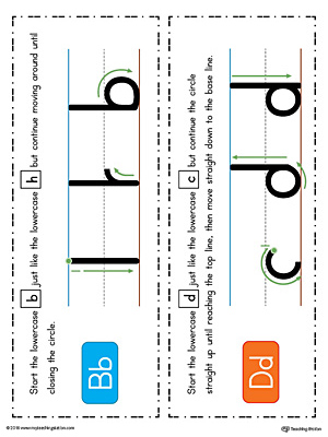 b-d Letter Reversal Poster Using Similar Letter Formation in Color