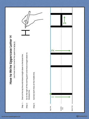 How to Write Uppercase Letter H Printable Poster (Color)