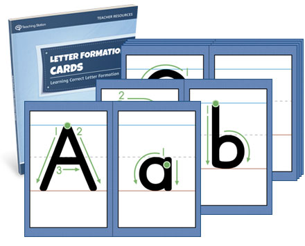 Alphabet Letter Formation Cards