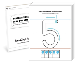 Number Formation Play-Doh Mat 0-10 Activity Set