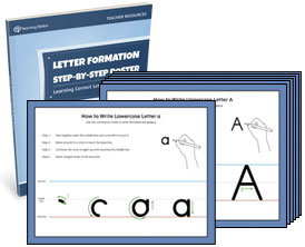 Step-by-Step Letter Formation Poster Set