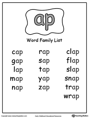 AP Word Family List