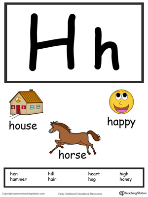 Recognize the letters and sounds at the beginning of words with Letter H Printable Alphabet Flash Cards.