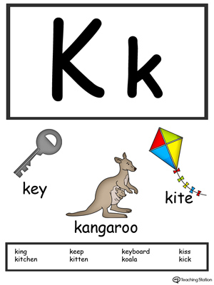 Recognize the letters and sounds at the beginning of words with Letter K Printable Alphabet Flash Cards.