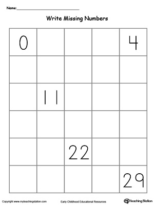 Practice writing and number sequence by completing the missing numbers 0-29 in this printable worksheet.