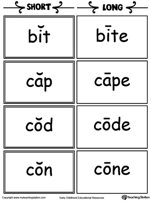 Short and Long Vowel Pairs Flashcards: Bit, Cap, Cod, and Con