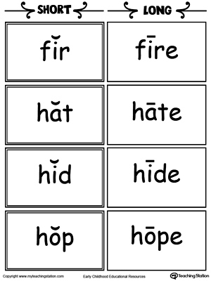 Short and Long Vowel Pairs Flashcards: Fir, Hat, Hid, and Hop
