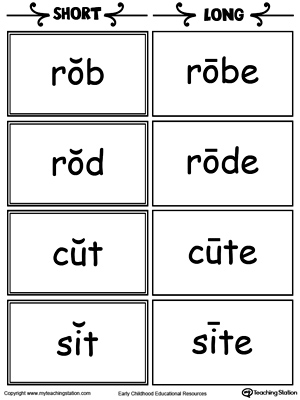 Short and Long Vowel Pairs Flashcards: Rob, Rod, Cut, and Sit
