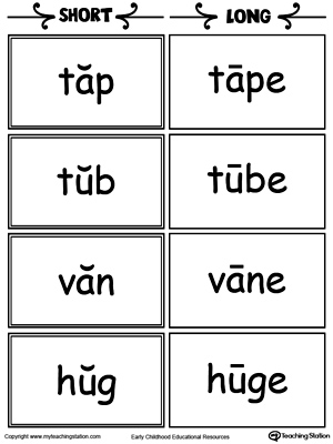 Short and Long Vowel Pairs Flashcards: Tap, Tub, Van, and Hug