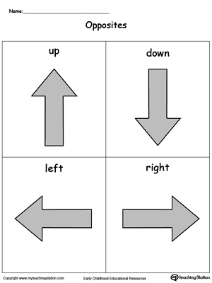 Opposites Flashcards: Direction