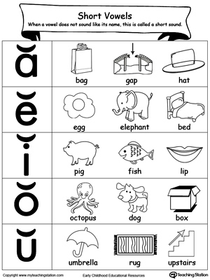 Short Vowels Sound Picture Reference