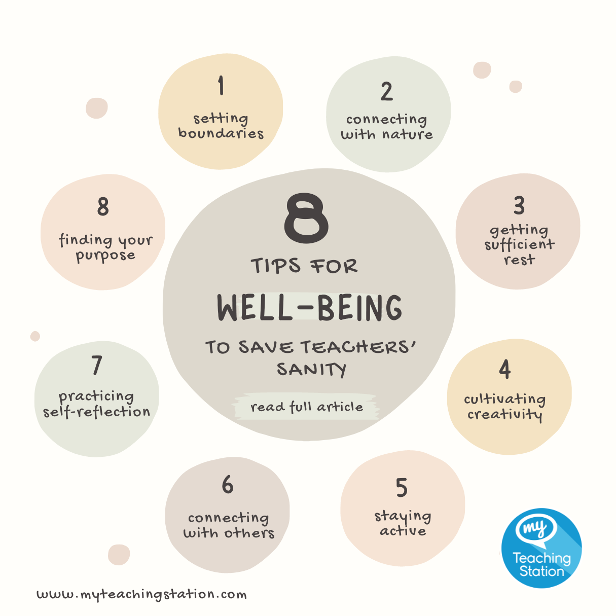 8 Tips for Well-being: A Teacher's Support Guide for Longevity