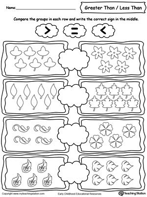 Using Less and Greater Than Signs by Comparing the Number of Leaves