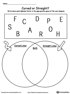 Venn Diagram Alphabet Letters Curved or Straight