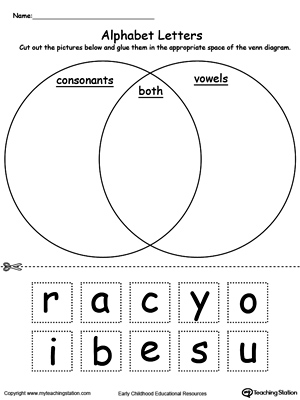 Alphabet Letters Venn Diagram