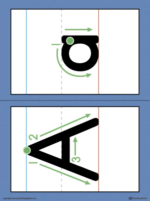 Use the Alphabet Letter A Formation Printable Card to help your child build handwriting confidence by teaching the correct letter formation guidelines from the very beginning.