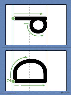 Use the Alphabet Letter D Formation Printable Card to help your child build handwriting confidence by teaching the correct letter formation guidelines from the very beginning.