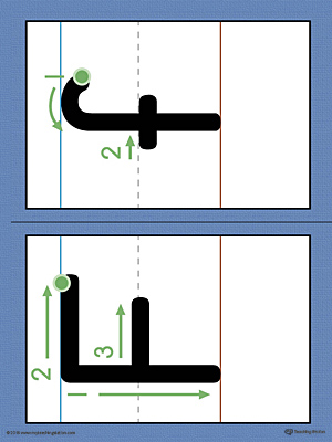Alphabet Letter F Formation Card Printable (Color)