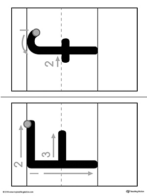 Alphabet Letter F Formation Card Printable