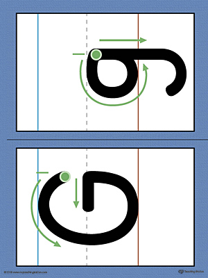 Use the Alphabet Letter G Formation Printable Card to help your child build handwriting confidence by teaching the correct letter formation guidelines from the very beginning.