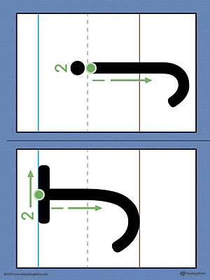 Use the Alphabet Letter J Formation Printable Card to help your child build handwriting confidence by teaching the correct letter formation guidelines from the very beginning.