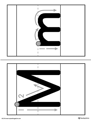 Alphabet Letter M Formation Card Printable