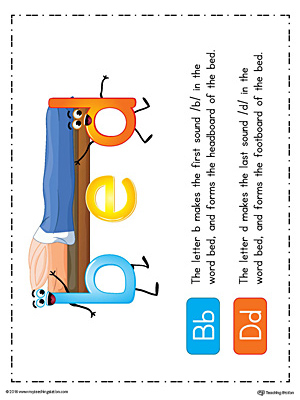 b-d Letter Reversal Teaching Poster Using the Word Bed in Color