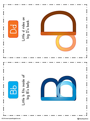 B-D Lowercase Letter Reversal Poster Using Uppercase Letters in Color is the perfect teaching resource for helping children eliminate their b-d letter confusion.