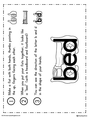 Using Hands to Remember b-d Letter Shapes