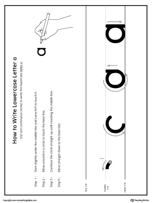 How to Write Lowercase Letter A Printable Poster