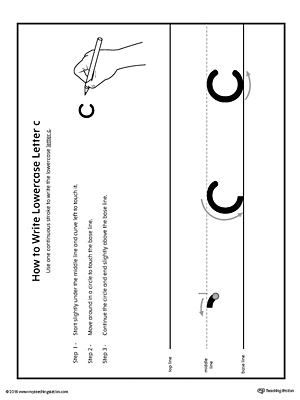 How to Write Lowercase Letter C Printable Poster