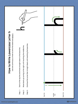 How to Write Lowercase Letter H Printable Poster (Color)