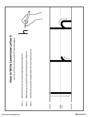 How to Write Lowercase Letter H Printable Poster