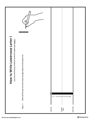 How to Write Lowercase Letter L Printable Poster