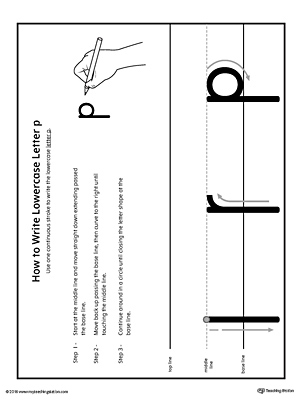 How to Write Lowercase Letter P Printable Poster