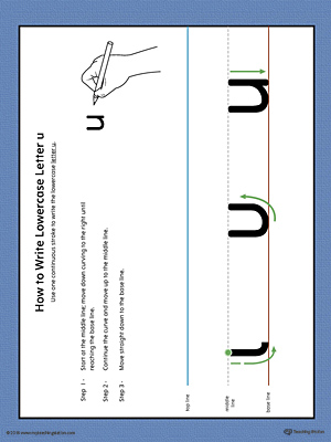 How to Write Lowercase Letter U Printable Poster (Color)