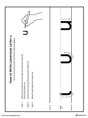 How to Write Lowercase Letter U Printable Poster