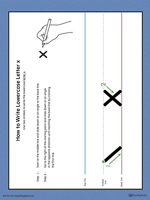 How to Write Lowercase Letter X Printable Poster (Color)