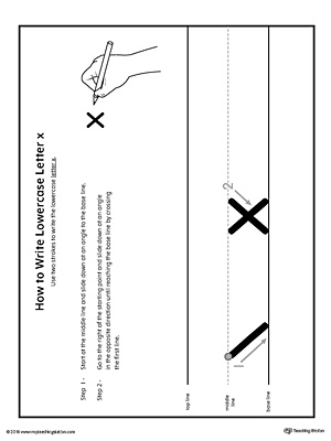 How to Write Lowercase Letter X Printable Poster