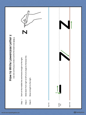 How to Write Lowercase Letter Z Printable Poster (Color)