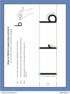 How to Write Lowercase Letter B Printable Poster (Color)