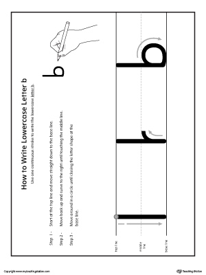 How to Write Lowercase Letter B Printable Poster