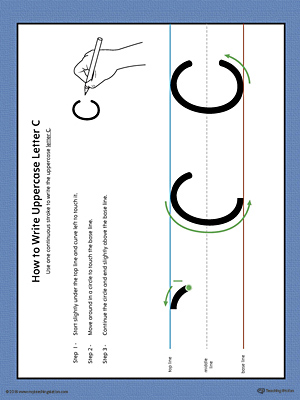 How to Write Uppercase Letter C Printable Poster (Color)
