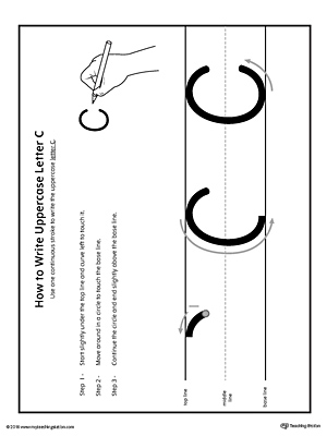 How to Write Uppercase Letter C Printable Poster