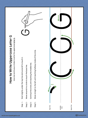 How to Write Uppercase Letter G Printable Poster (Color)
