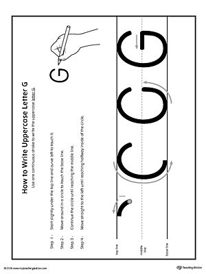 How to Write Uppercase Letter G Printable Poster