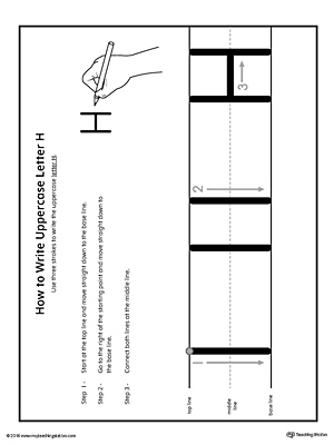 How to Write Uppercase Letter H Printable Poster